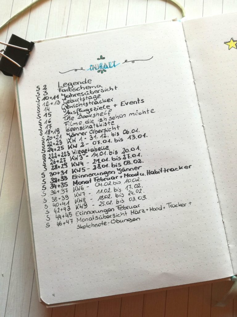 Mein Bullet Journal 19 Und Wie Ich Es Verwende Chaos Hoch 6