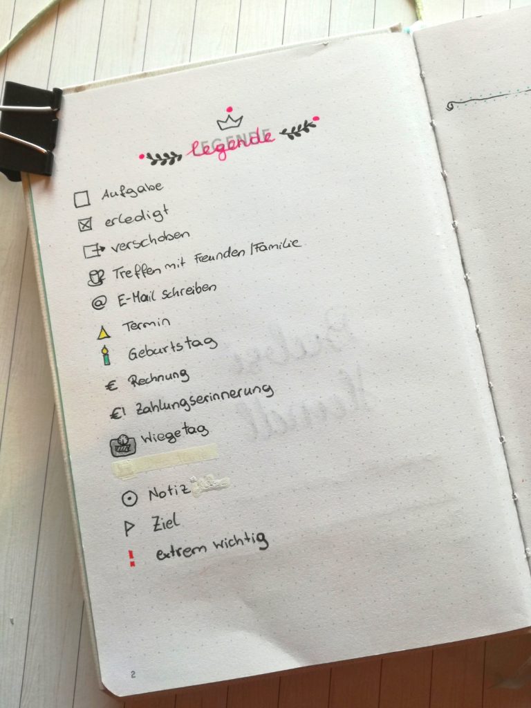 Mein Bullet Journal 19 Und Wie Ich Es Verwende Chaos Hoch 6